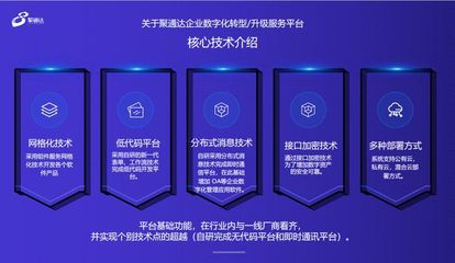 融合創(chuàng)新,智領(lǐng)未來——2021工業(yè)互聯(lián)網(wǎng)創(chuàng)新峰會聚焦互聯(lián)網(wǎng)安全服務(wù)