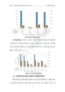 筑牢下一代互聯(lián)網(wǎng)安全防線——《IPv6網(wǎng)絡(luò)安全白皮書》解讀與互聯(lián)網(wǎng)服務(wù)安全新趨勢(shì)