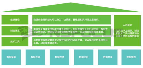 工業(yè)互聯(lián)網(wǎng)安全的“必答題” 如何沖刺滿分答卷？