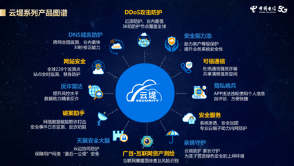 中國(guó)電信天翼安全科技揭牌，開啟互聯(lián)網(wǎng)安全服務(wù)新篇章